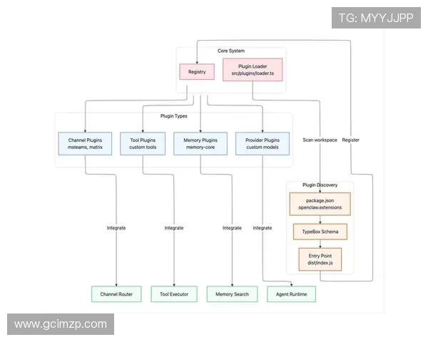 欧博官网代理登录入口指南，轻松掌握最新登录方式与操作流程